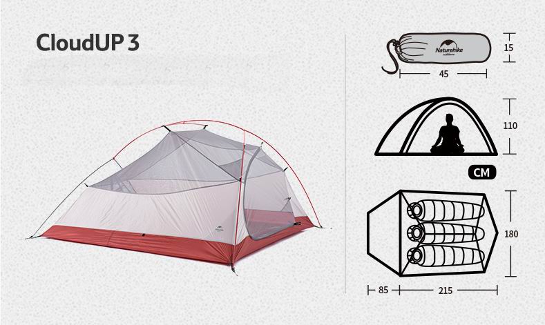 Cheap Goat Tents  3